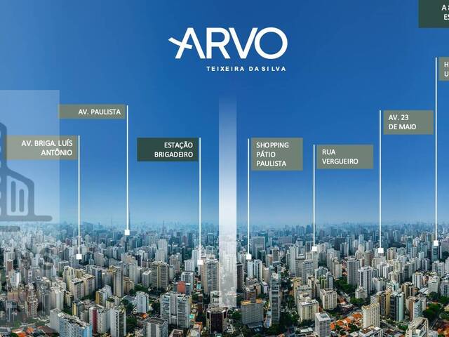 #314 - Kitnet para Venda em São Paulo - SP